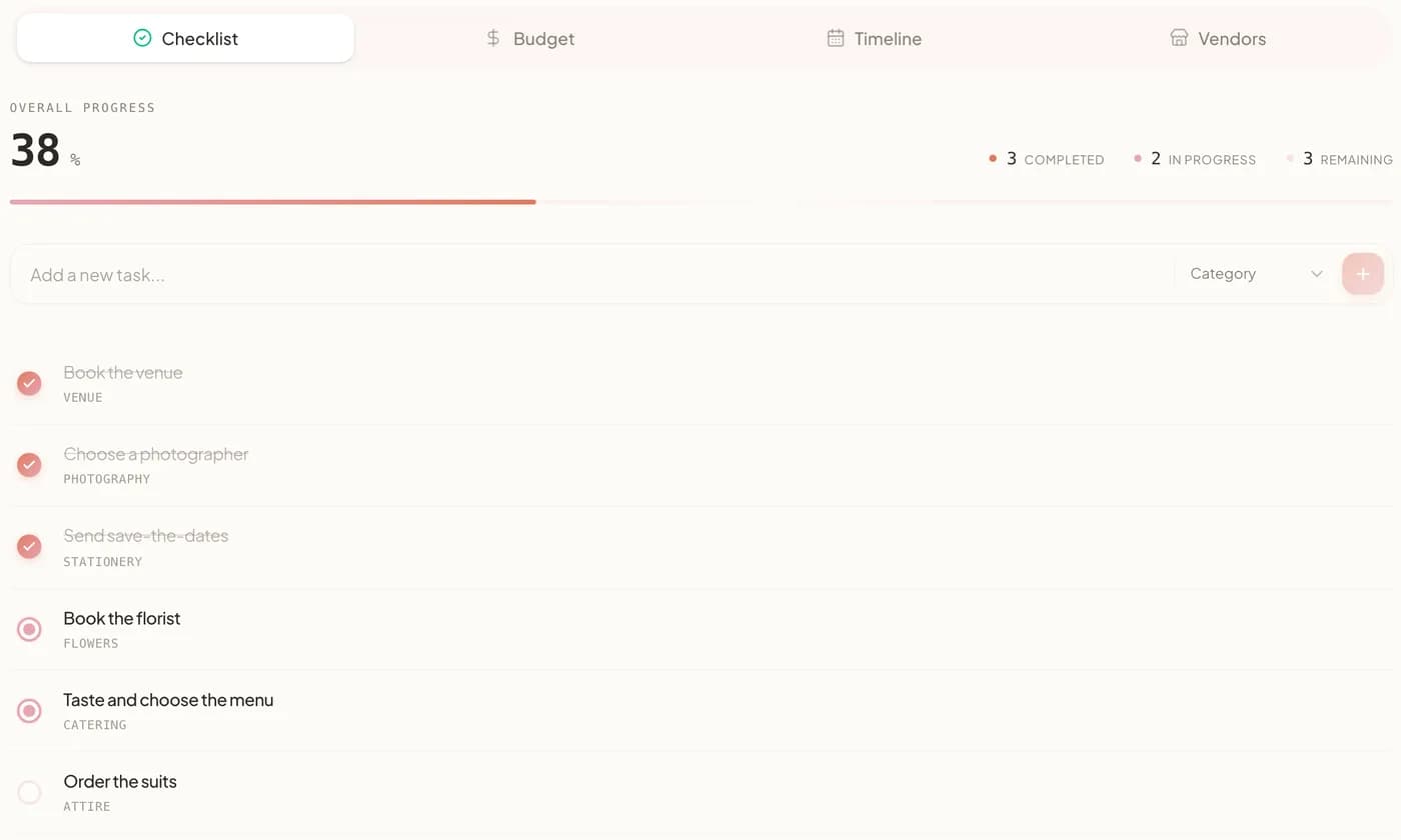 Dashboard lên kế hoạch với checklist đám cưới đạt 38%